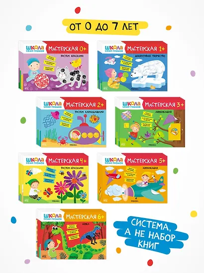 Школа семи гномов. Мастерская 3+ (набор из 5 альбомов для творчества) - фото 4