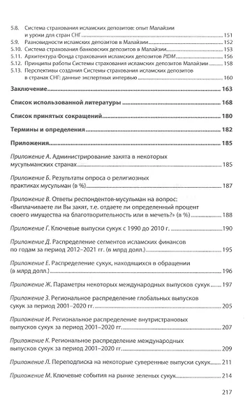 Исламские финансы: история и современность - фото 3