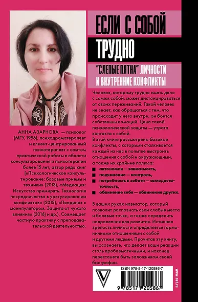 Если с собой трудно: "слепые пятна" личности и внутренние конфликты - фото 2