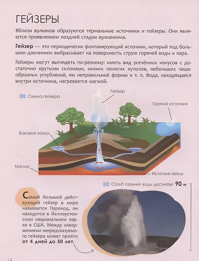 Вулканы. Детская энциклопедия - фото 5