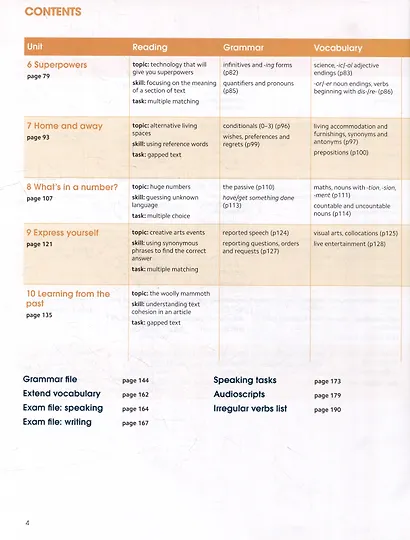 Gold Experience. B1+. Students Book + Interactive eBook + Digital Resources + App - фото 4