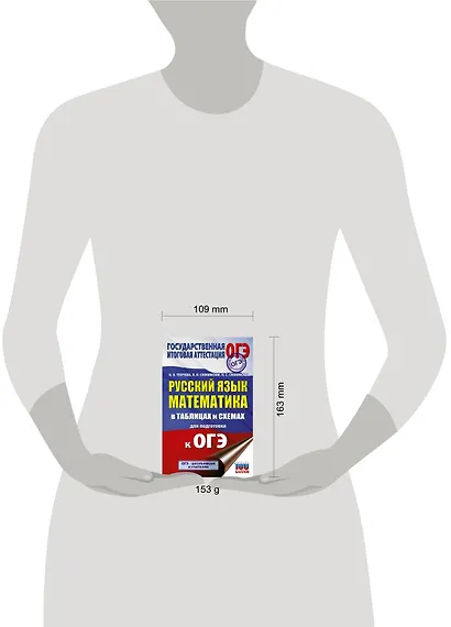 ОГЭ. Русский язык. Математика в таблицах и схемах для подготовки к ОГЭ - фото 3