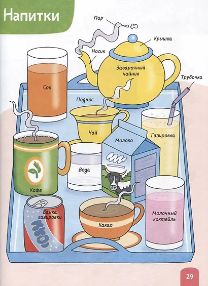 Большая энциклопедия малыша. 1000 слов - фото 5