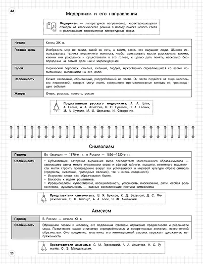 Литература: 5-11 классы - фото 7