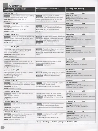 Face2Face. Starter Workbook without key (A1) - фото 2