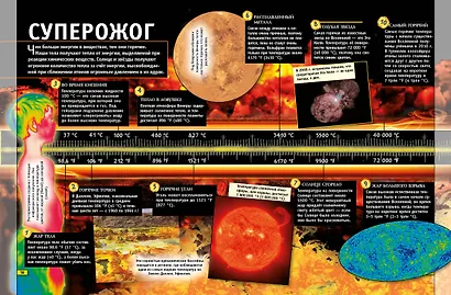 Наука. Книга юного эрудита - фото 4