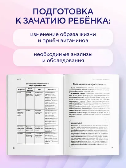Формула спокойной беременности. Все, что нужно знать современной маме о планировании, ожидании малыша и родах - фото 6
