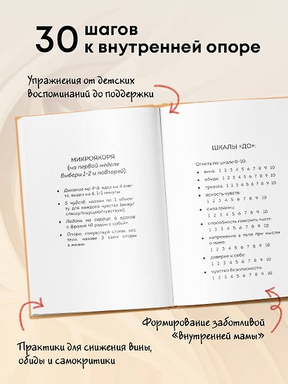 Дневник для проработки отношений с мамой. 30 шагов к бережным границам, ясности и внутренней свободе - фото 6