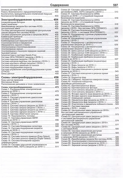 Mitsubishi L200. Модели 2015 года выпуска с дизельным двигателем 4N15 (2.4 л). Включая рестайлинговые модели с 2018 года выпуска - фото 5
