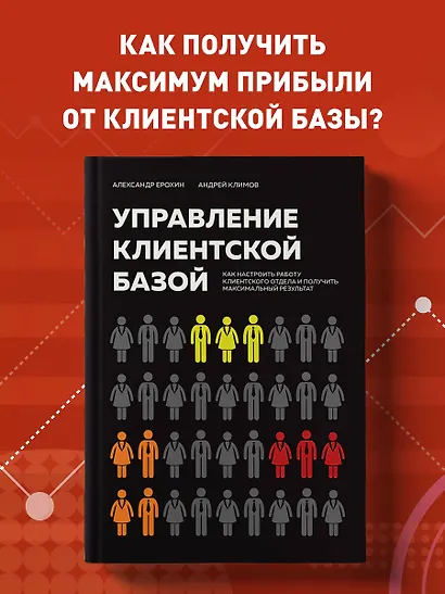 Управление клиентской базой. Как настроить работу клиентского отдела и получить максимальный результат - фото 4