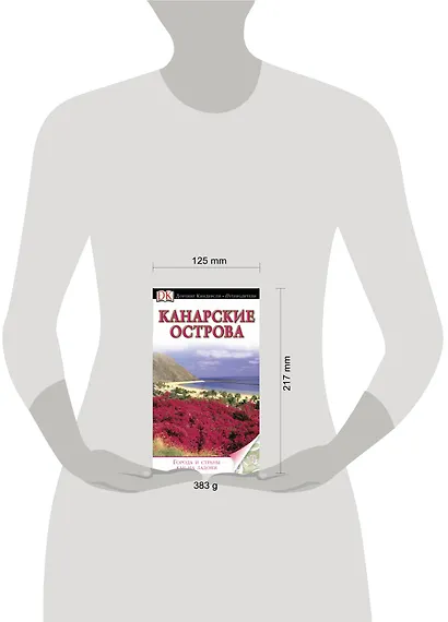 Канарские острова: путеводитель - фото 3