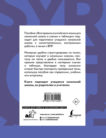 Все правила английского языка для начальной школы в таблицах и схемах - фото 2