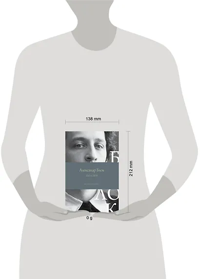 Поэзия. Все в одной книге - фото 4