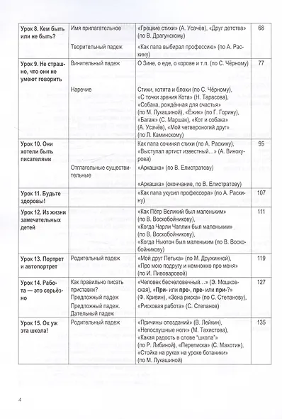 По-русски обо всем: учебник для детей 10-13 лет из русскоговорящих семей - фото 4