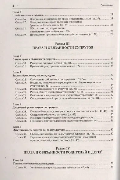 Семейный кодекс Российской Федерации в схемах: учебное пособие - фото 3