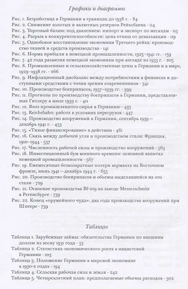 Цена разрушения. Создание и гибель нацистской экономики - фото 3