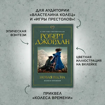 Колесо Времени. Новая весна - фото 4