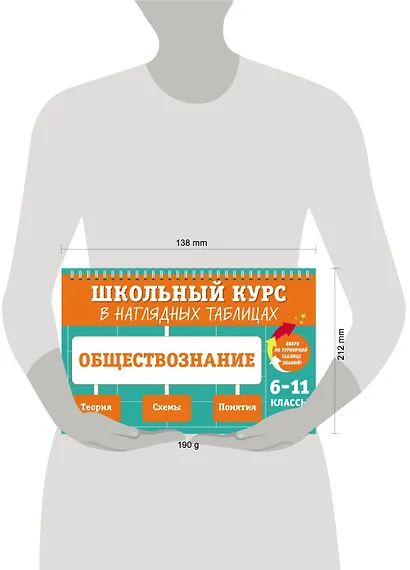 Обществознание: 6-11 классы - фото 12