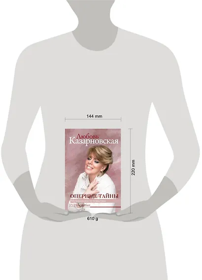 Оперные тайны - фото 3