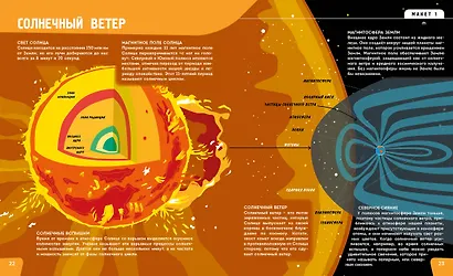 Вселенная. Самая космическая энциклопедия - фото 6
