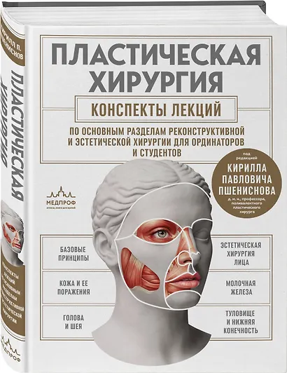 Пластическая хирургия. Конспекты лекций по основным разделам реконструктивной и эстетической хирургии для ординаторов и студентов - фото 3