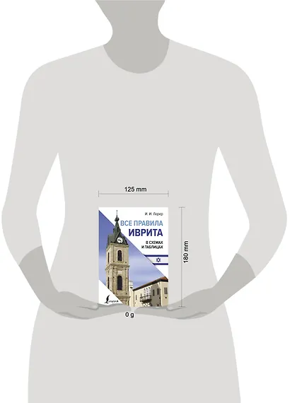 Все правила иврита в схемах и таблицах - фото 4