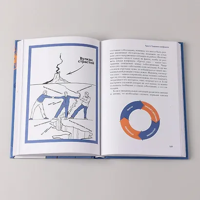 LET'S COME TOGETHER. Эффективная коммуникация внутри команды - фото 13