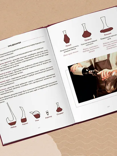 Сам себе сомелье. Как научиться разбираться в вине с нуля. Новое издание - фото 13