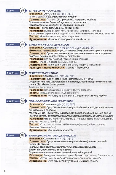 Здравствуй, Россия! Учебник для иностранных учащихся - фото 3