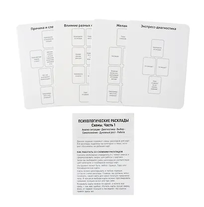 Комплект наборов карт. Психологические расклады. Схемы. Часть 1 и 2 - фото 3