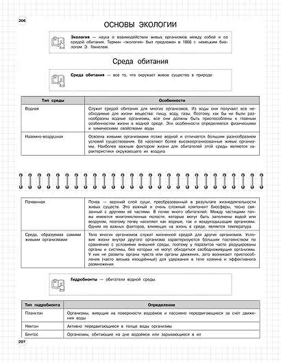 Биология. 5-11 классы. Школьный курс в наглядных таблицах - фото 9