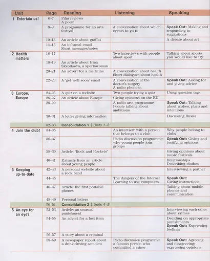 Forward English Students Book / Английский язык. 9 класс. Учебник - фото 2