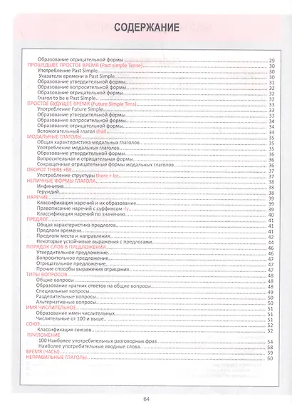 Английский язык. Необходимый школьный минимум - фото 2