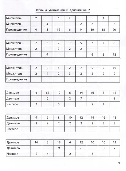 Тренажер по умножению и делению - фото 4