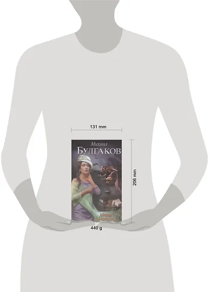 Мастер и Маргарита: роман - фото 2