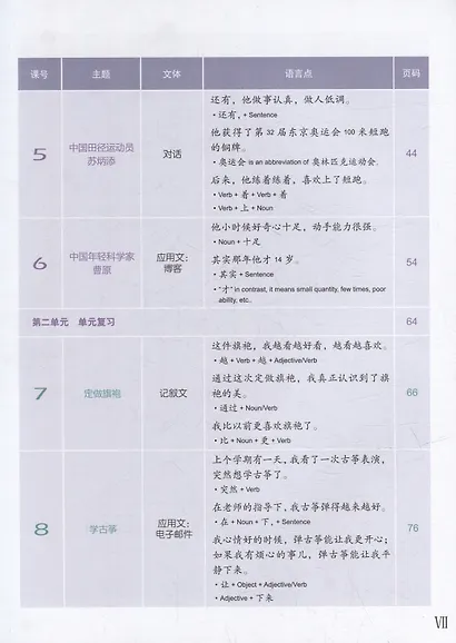 Easy Steps to Chinese (2nd Edition) 5 Textbook - фото 3
