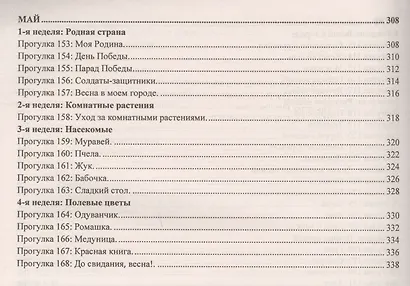Технологические карты образовательной деятельности на прогулках на каждый день. По программе "От рождения до школы". Младшая группа (от 3 до 4 лет) - фото 6