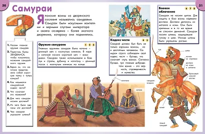 Энциклопедия школьника. От древности до наших дней - фото 5