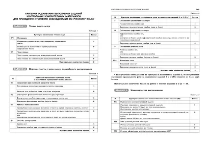 ОГЭ-2024. Русский язык. Итоговое собеседование. Тренировочные варианты. 40 вариантов - фото 7