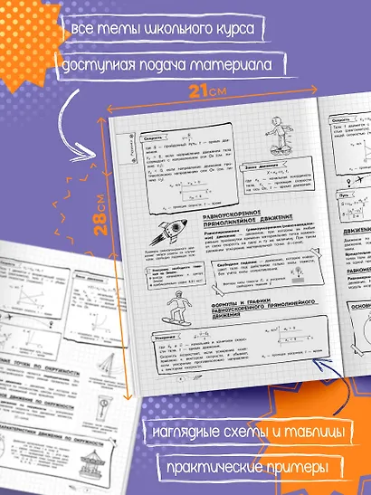 Физика. 7-11 классы. Справочник в наглядных конспектах - фото 5