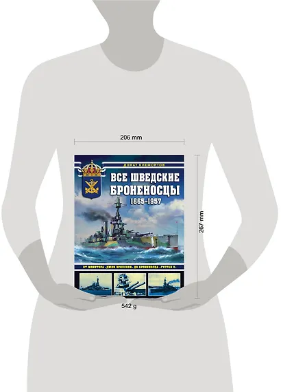 Все шведские броненосцы: 1865-1957. От монитора «Джон Эрикссон» до броненосца «Густав V» - фото 4