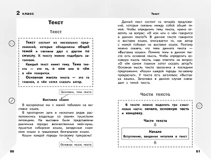 Справочник по русскому языку для учеников 1-4 классов - фото 6