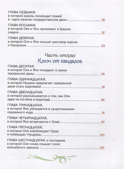 Королевство кривых зеркал - фото 3