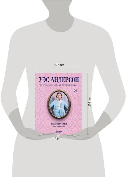 Уэс Андерсон. Все фильмы. От "Бутылочной ракеты" до "Города астероидов" - фото 8
