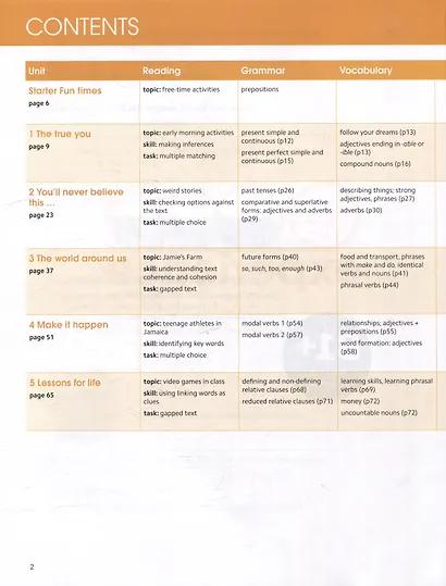 Gold Experience. B1+. Students Book + Interactive eBook + Digital Resources + App - фото 2