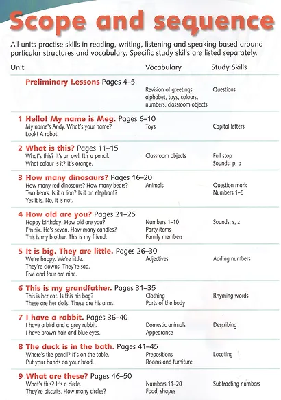 Way Ahead 1 Pupils Book + CD-ROM Pack - фото 2