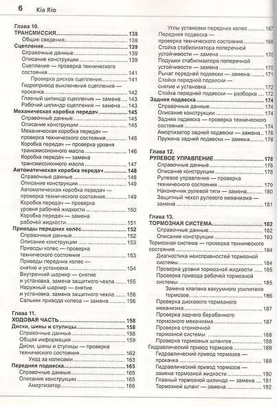 KIA Rio c 2017 г.ч/б фото Серия Я ремонтирую сам - фото 5