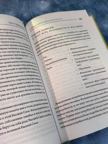 Где заканчиваюсь я и начинаешься ты. Границы и созависимость в личных отношениях - фото 11