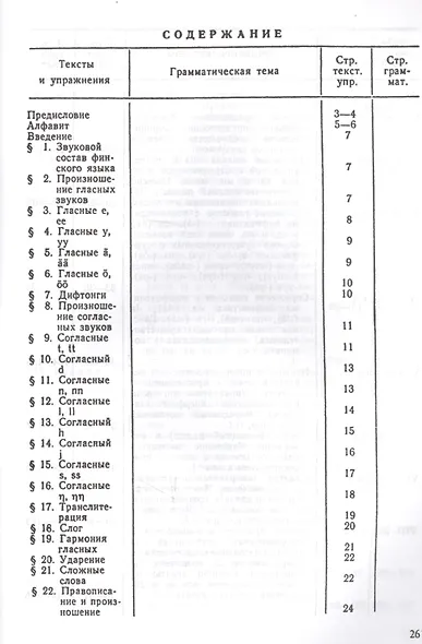 Учебник финского языка - фото 2