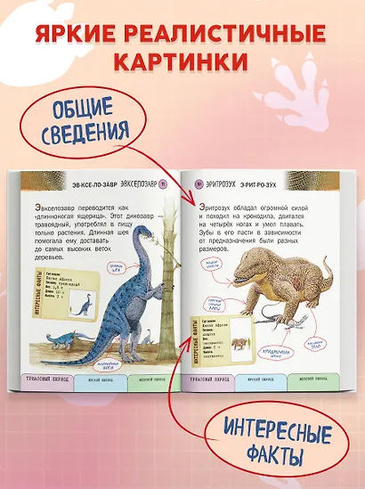 Все динозавры с крупными буквами - фото 5